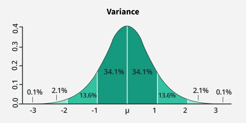 Lesson Image