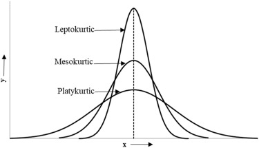 Lesson Image